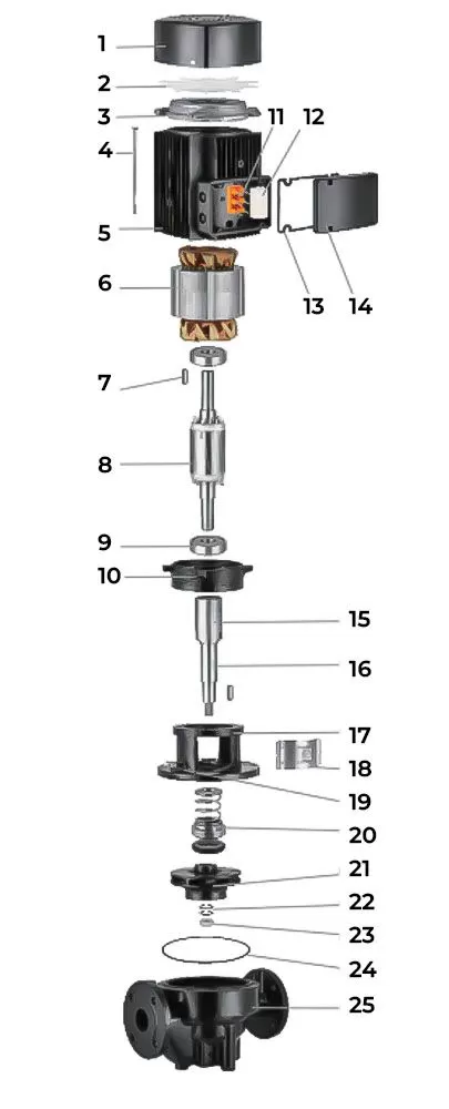 Схема циркуляционного насоса Схема циркуляционного насоса MAXPUMP IPL 40-30G/2