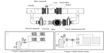 Циркуляционный насос IBO OHI 25-40/180 (БЕЗ ГАЕК)