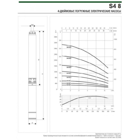 DAB S4 8/6 (380В)