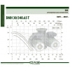 Циркуляционный насос DAB DMH 30/340.65 T